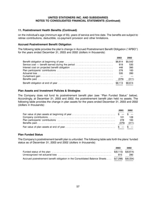 united stationers ar03