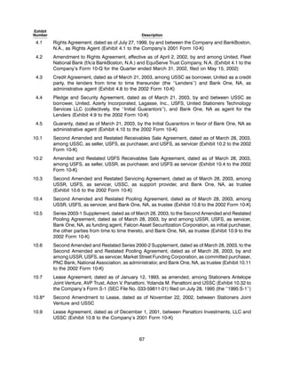 united stationers ar03