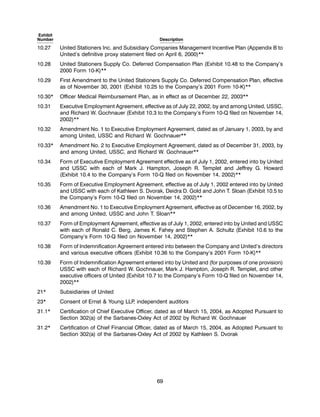 united stationers ar03