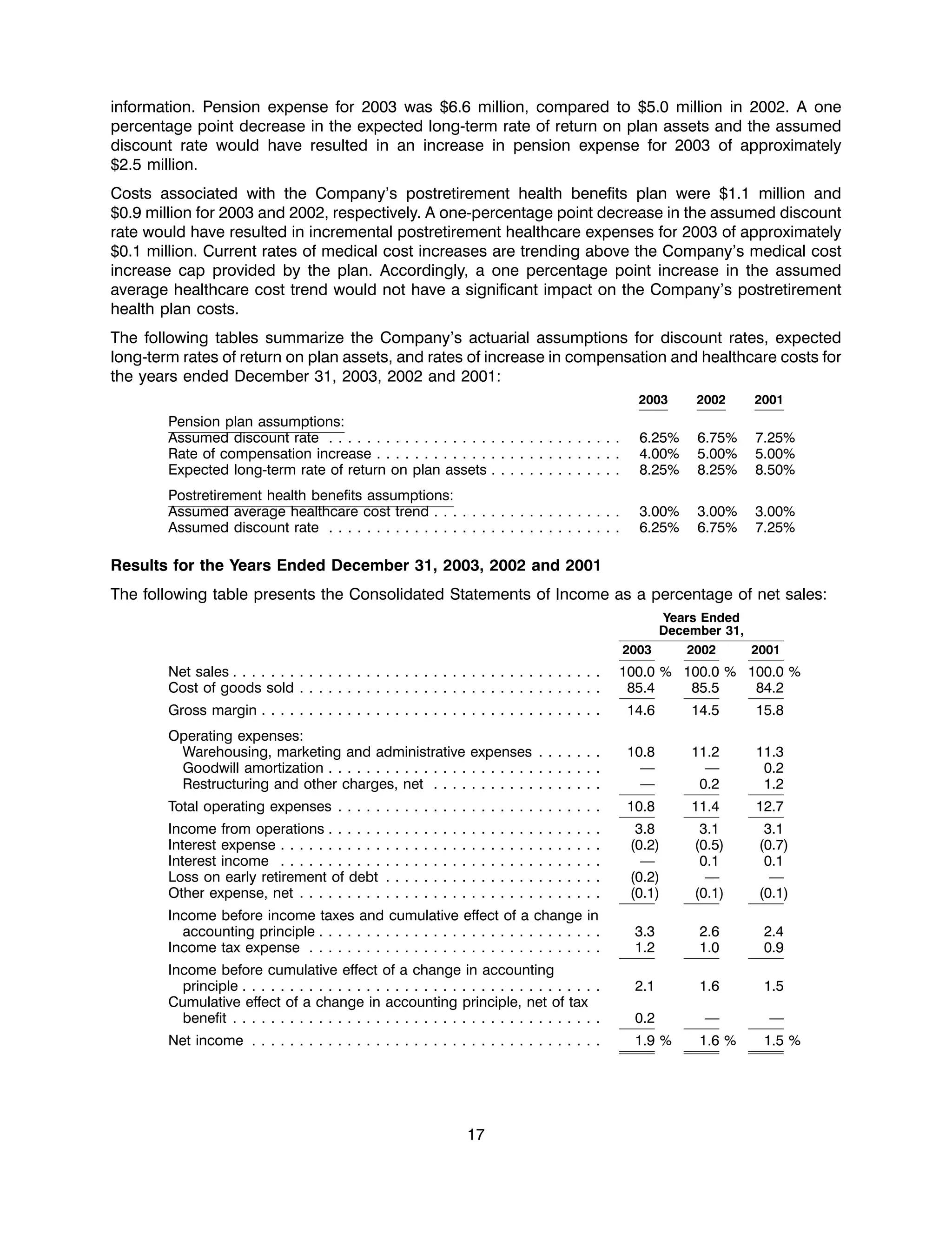 united stationers ar03