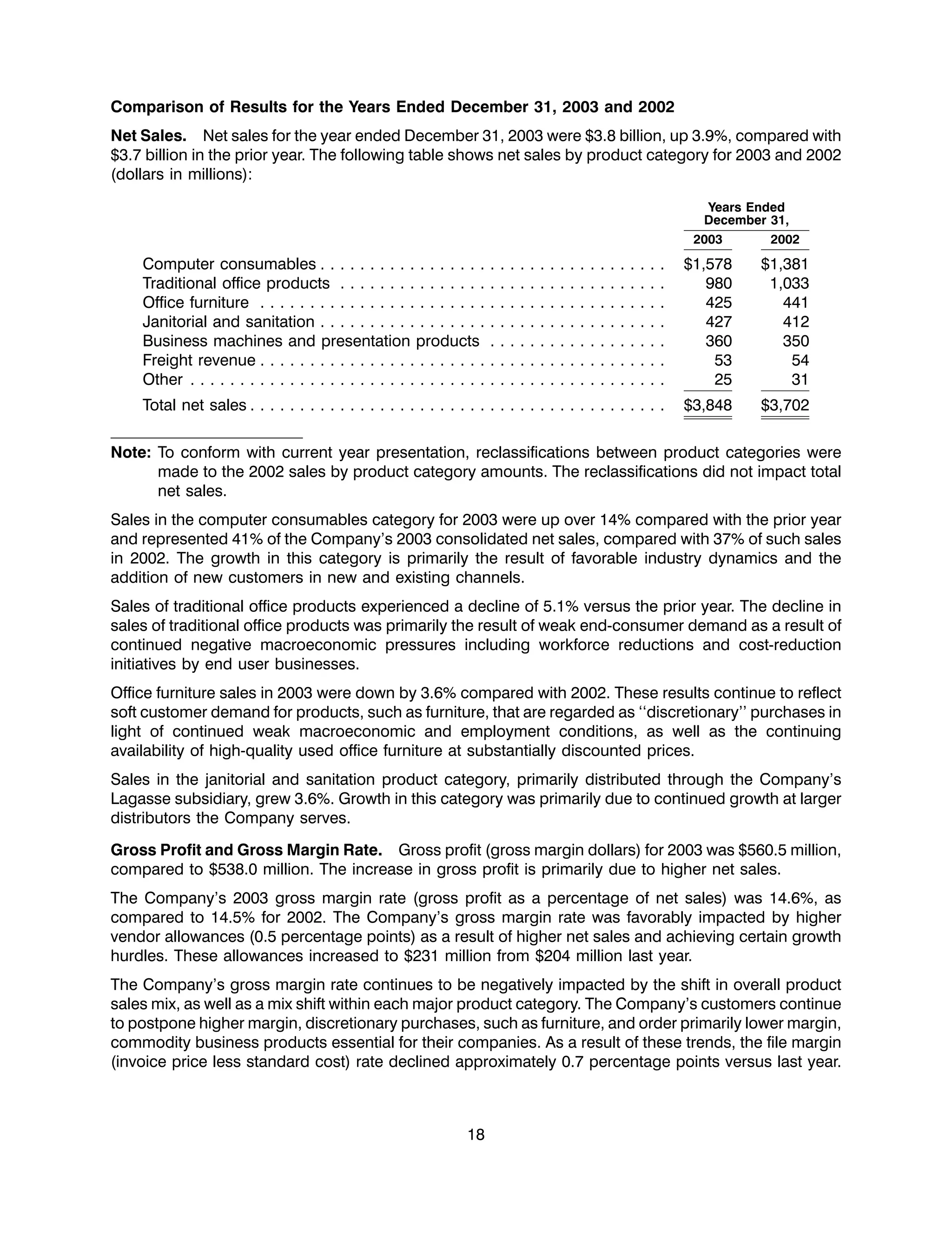 united stationers ar03