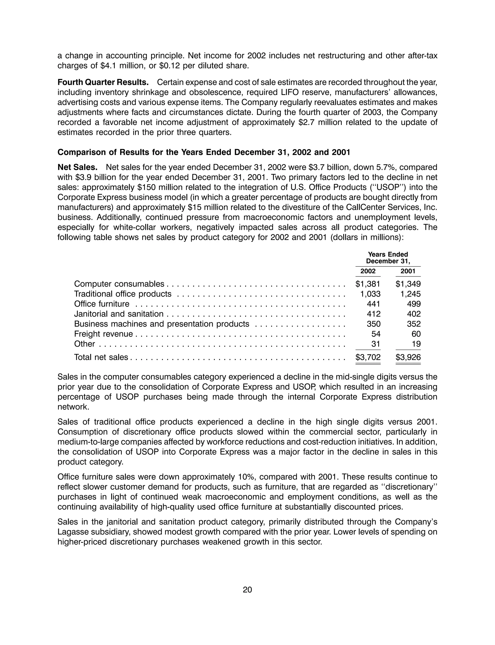 united stationers ar03