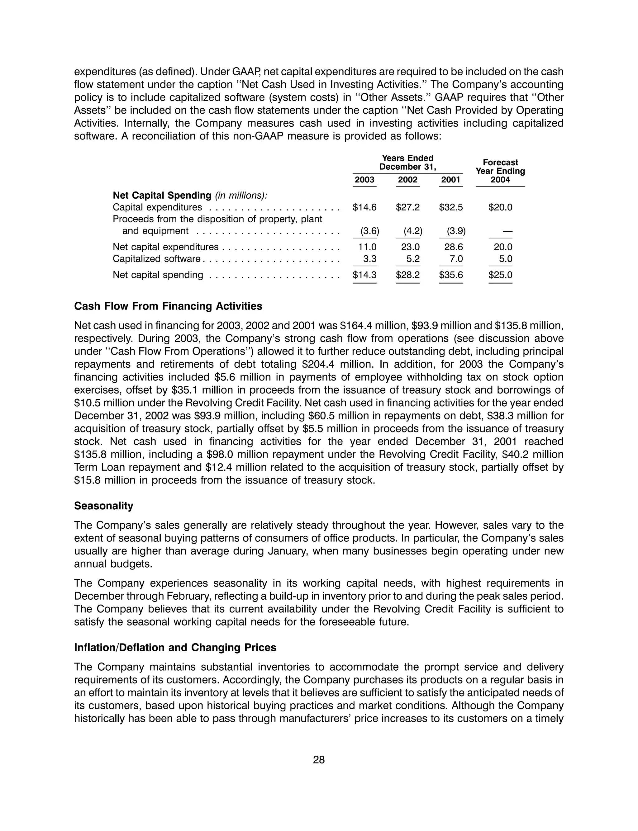 united stationers ar03