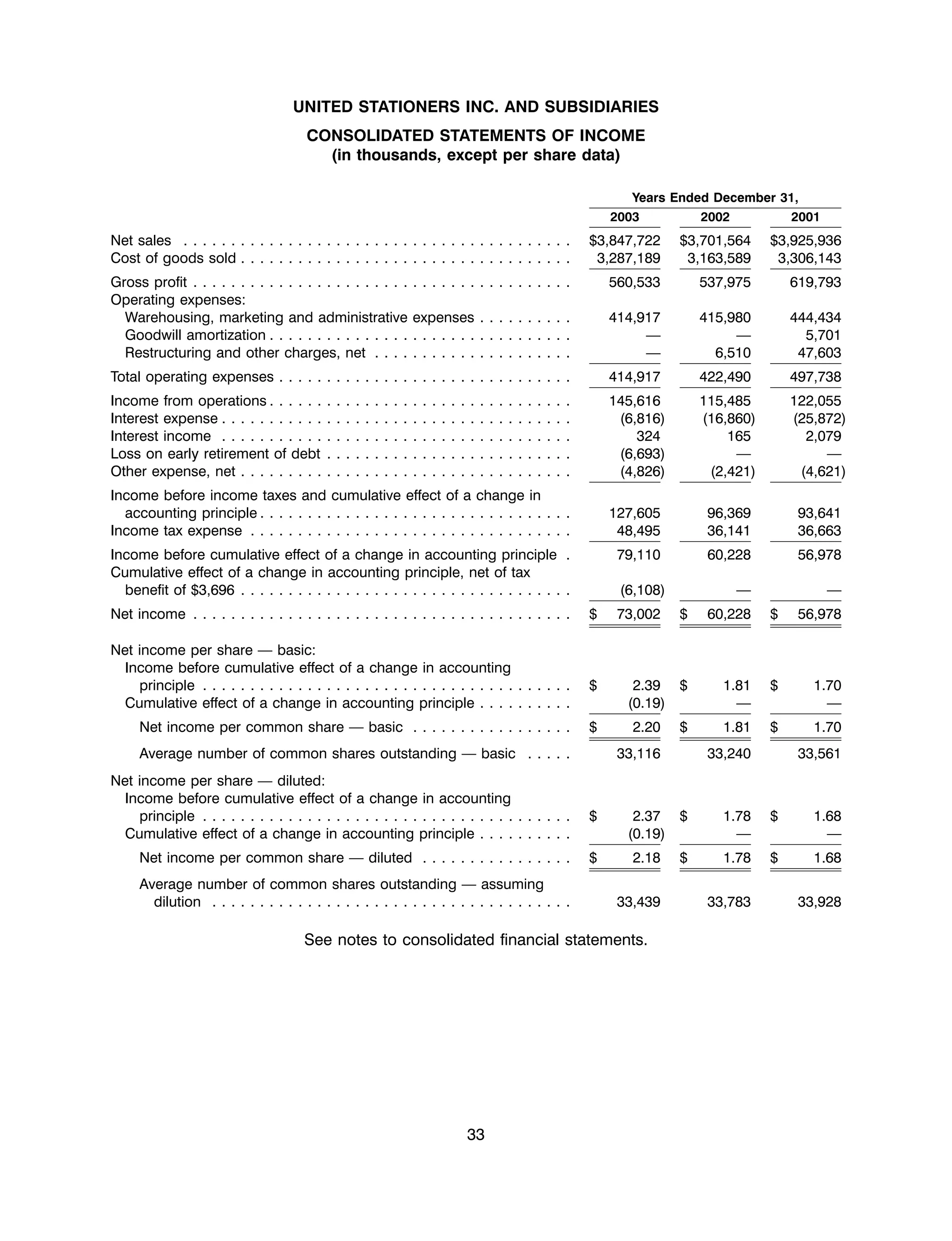 united stationers ar03