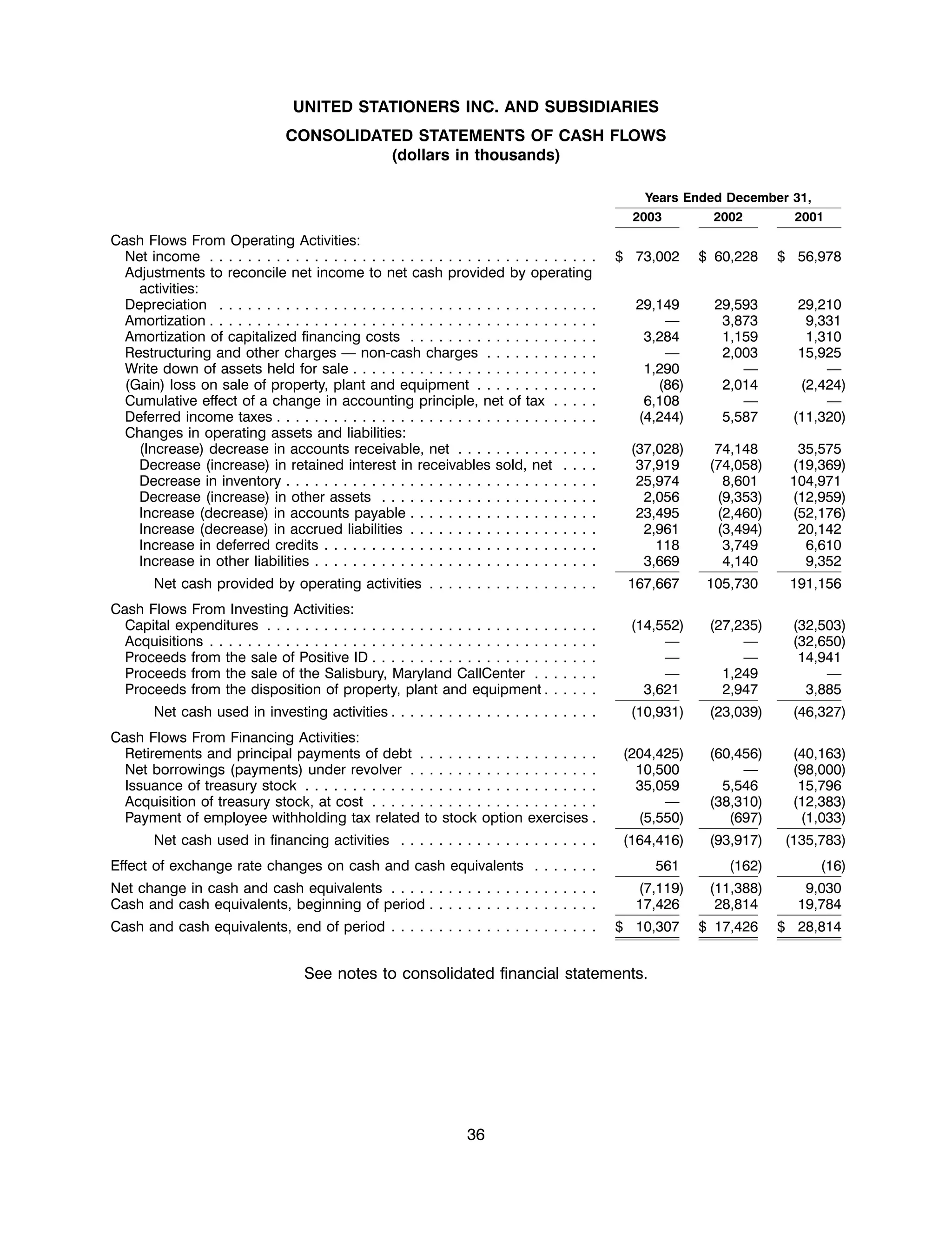 united stationers ar03