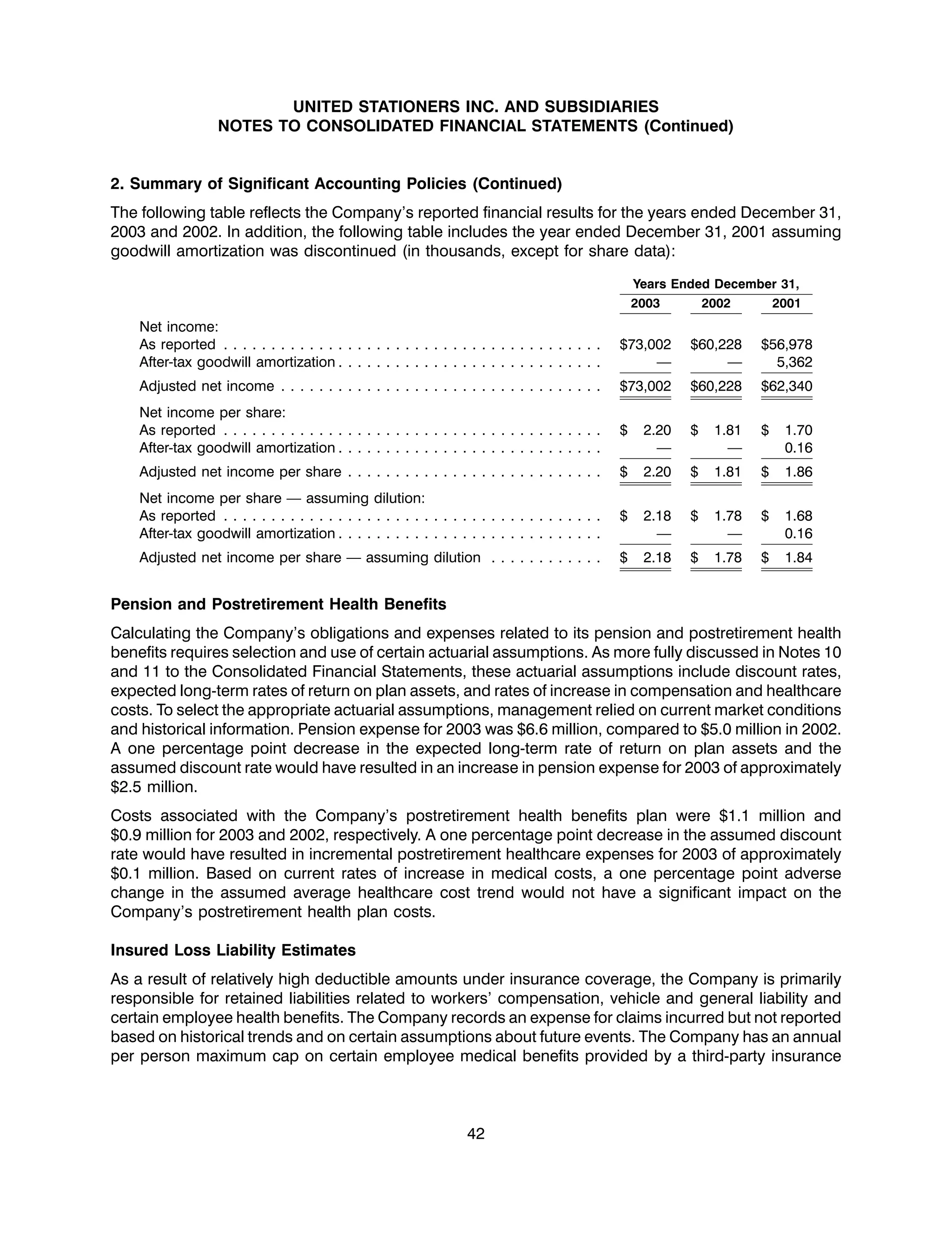 united stationers ar03