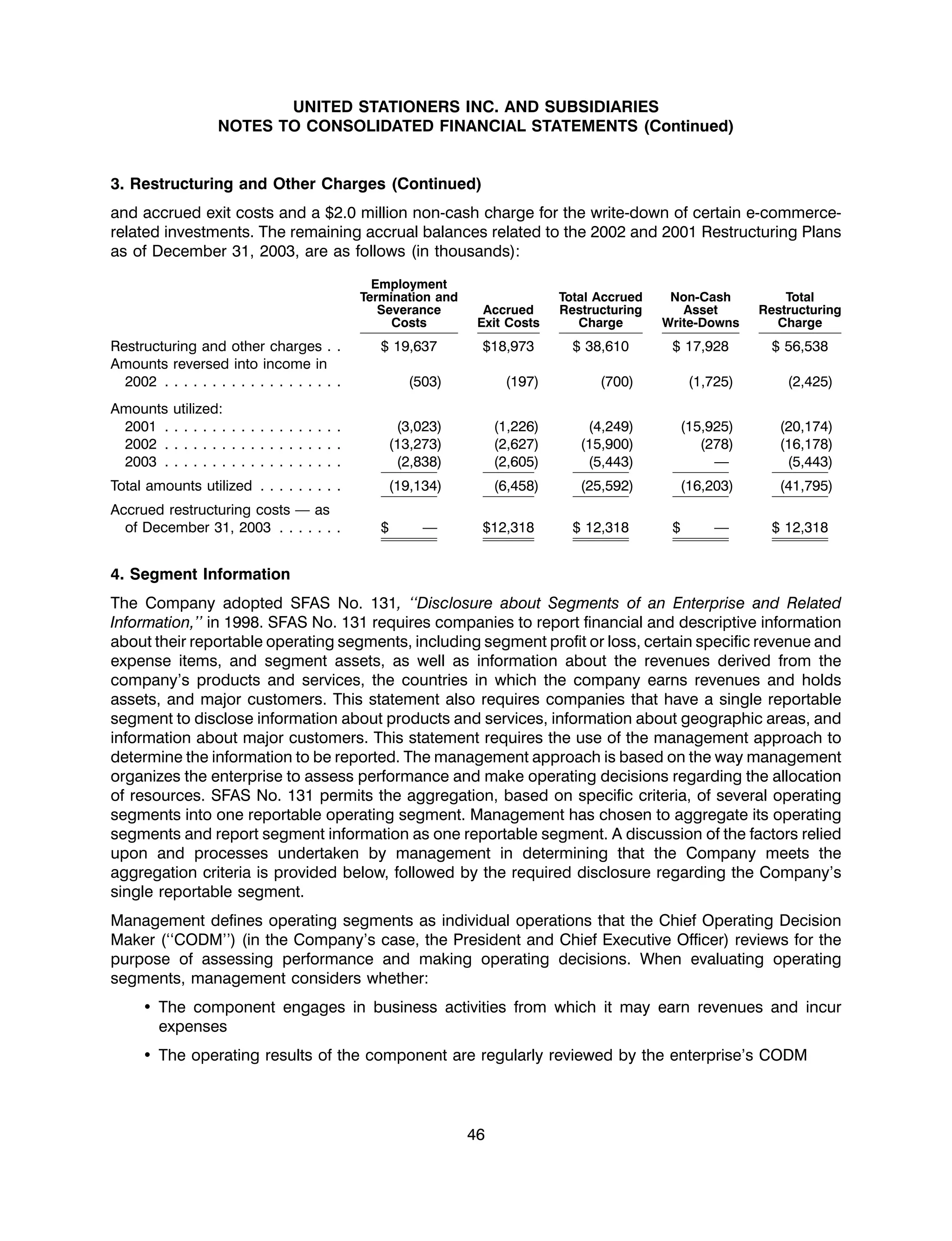united stationers ar03