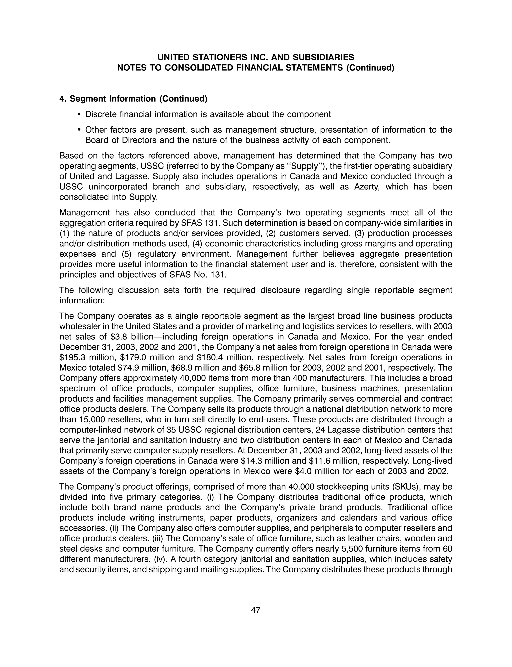 united stationers ar03