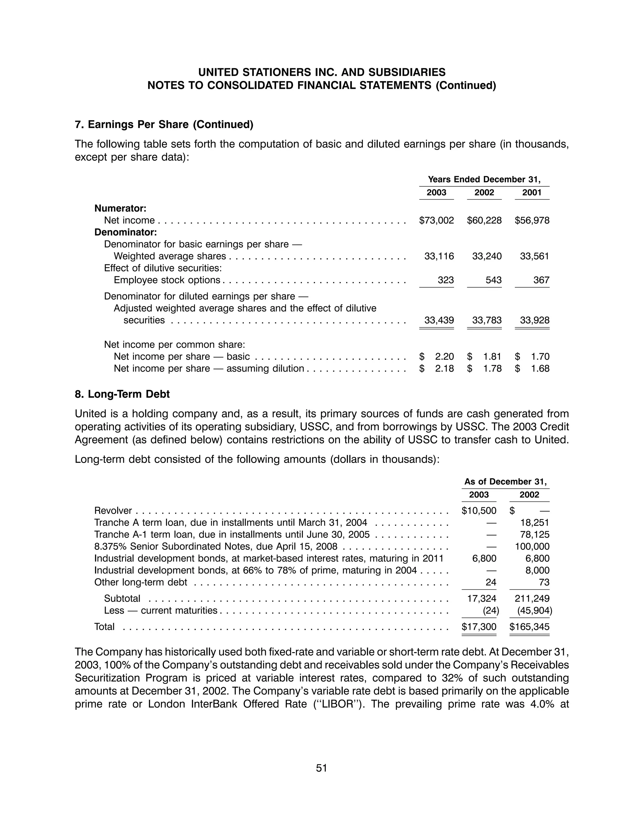 united stationers ar03