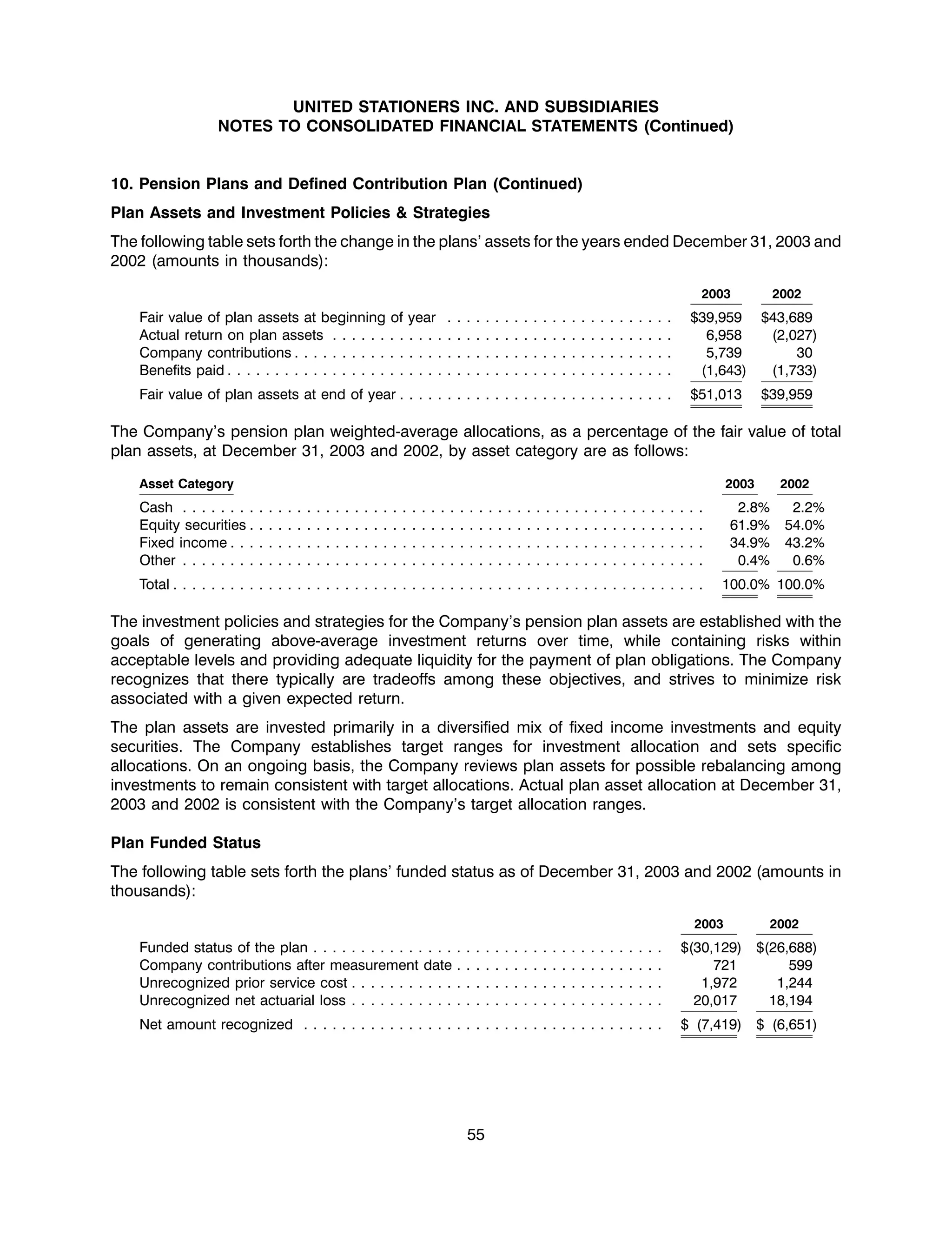 united stationers ar03
