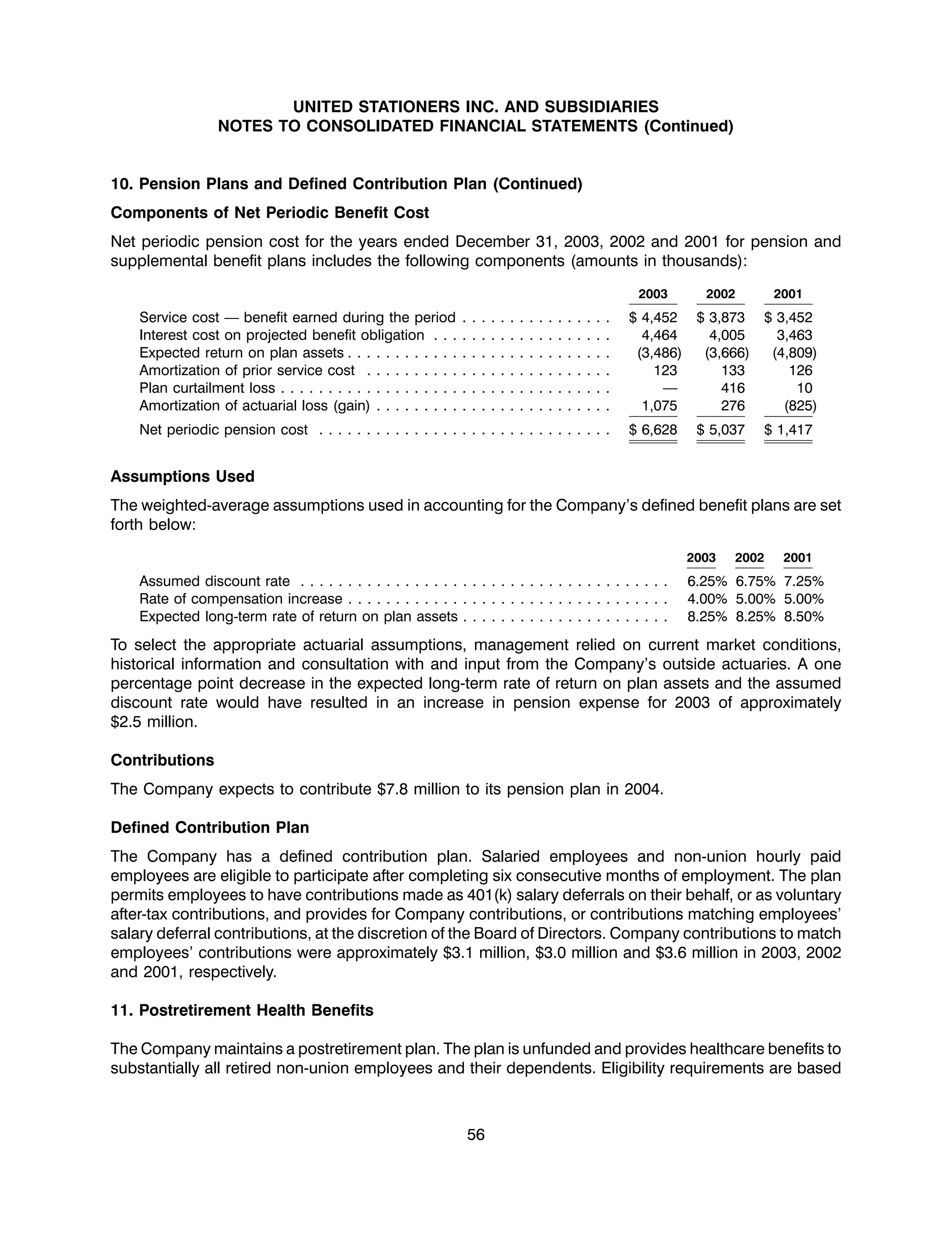 united stationers ar03