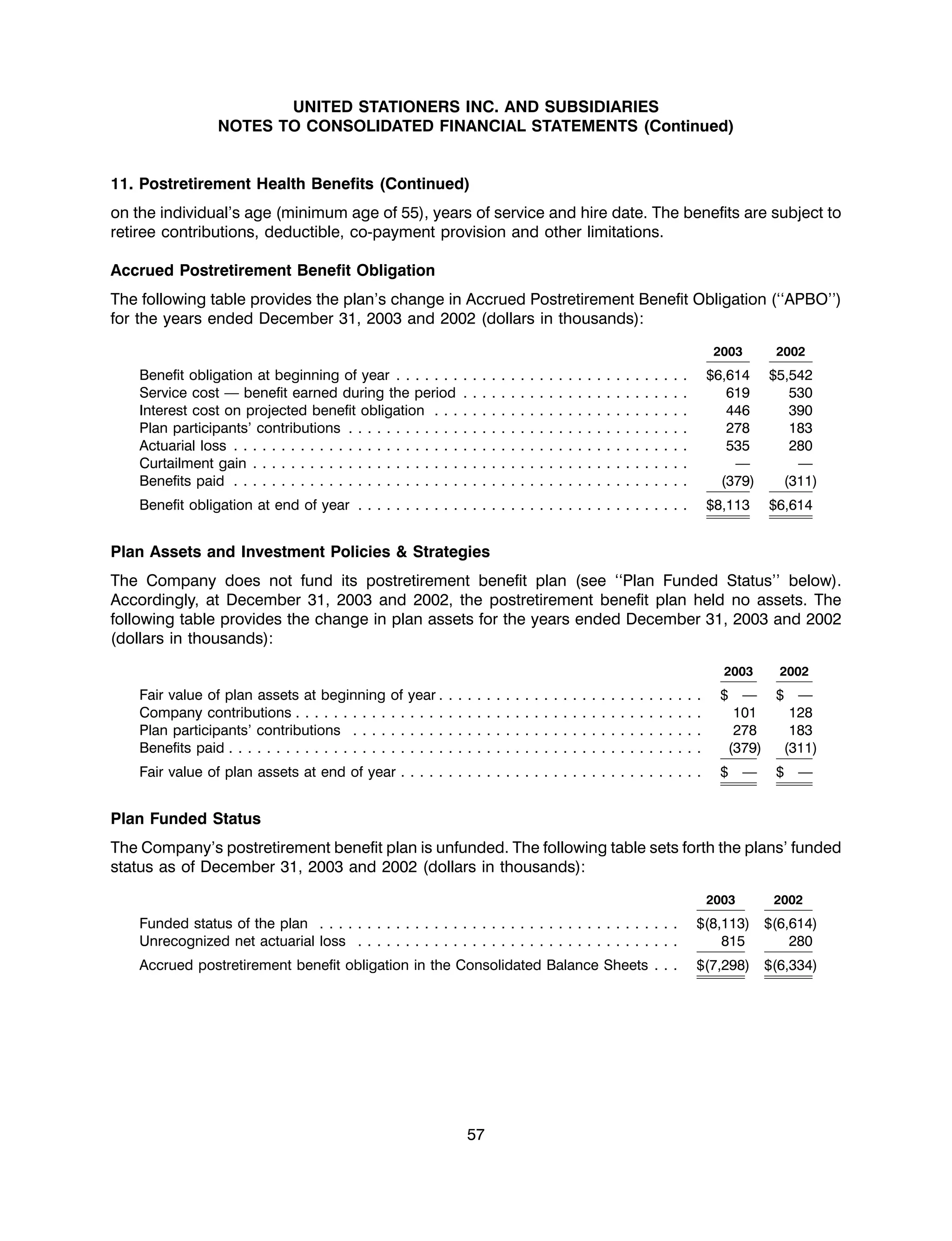 united stationers ar03