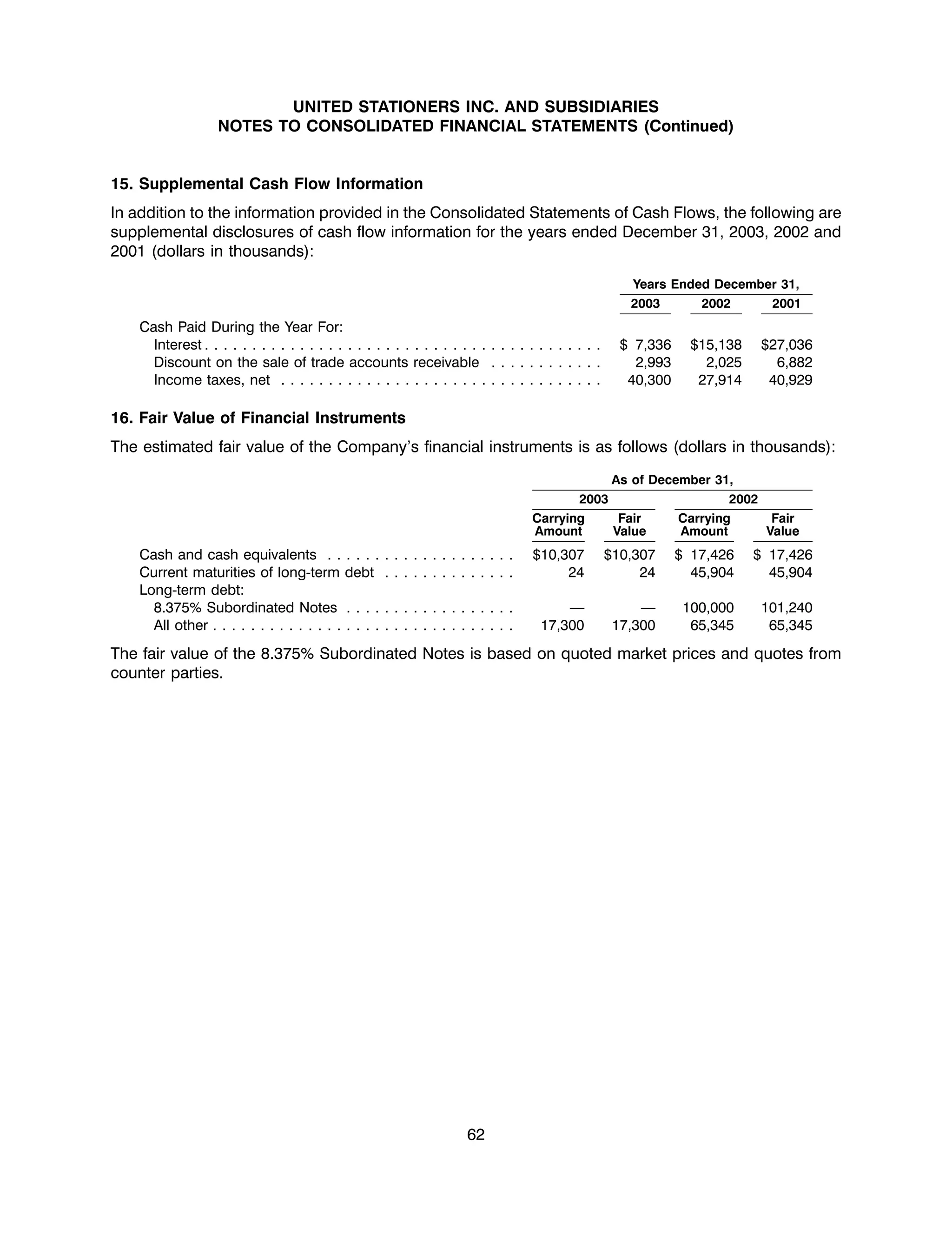 united stationers ar03