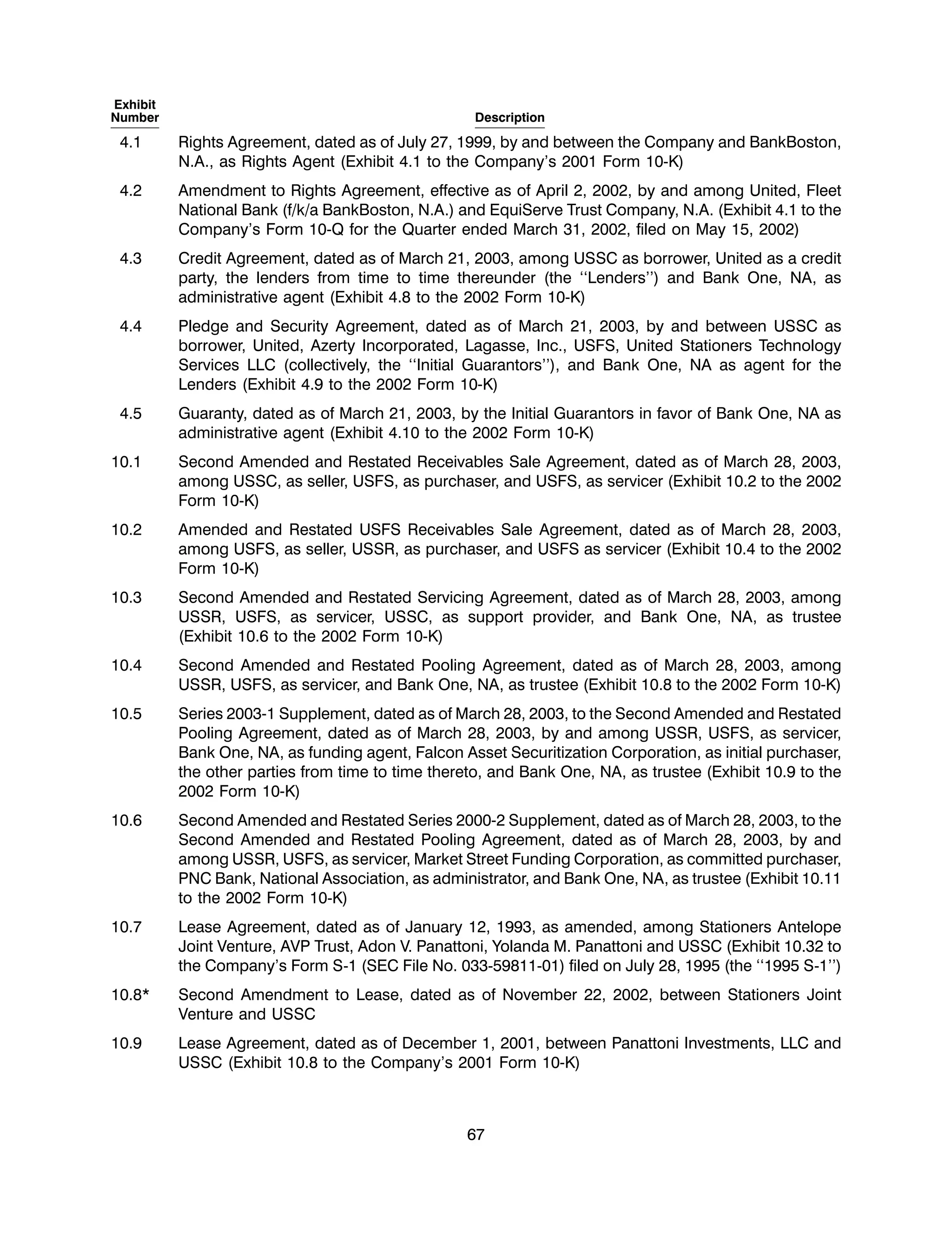 united stationers ar03