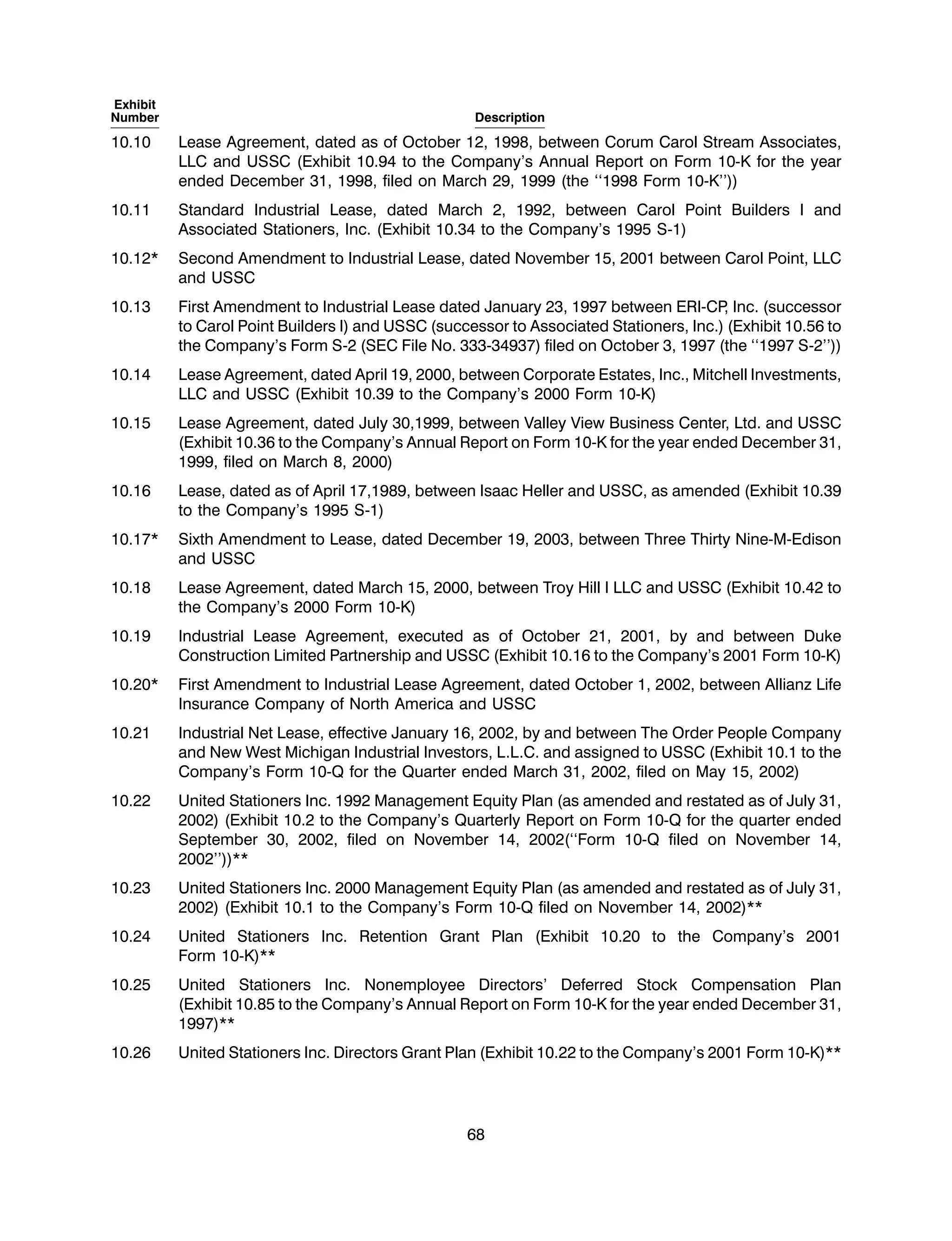 united stationers ar03