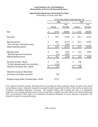 United Stationers Inc. and Subsidiaries
                                     Reconciliation of Non-GAAP Financial Measures

                                   Adjusted Operating Income and Earnings Per Share
                                            (in thousands, except per share data)

                                                                     For the Three Months Ended September 30,
                                                                        2008                           2007
                                                                                   % to                         % to
                                                                 Amount         Net Sales      Amount         Net Sales

 Sales                                                       $       1,337.9        100.00%      $    1,192.0      100.00%

 Gross profit                                                $         197.9         14.79%      $      176.3        14.79%

 Operating expenses                                          $         136.1         10.17%      $      123.9        10.39%
  Gain on the sale of distribution centers                               5.1          0.38%                --            --
 Adjusted operating expenses                                 $         141.2         10.55%      $      123.9        10.39%

 Operating income                                            $          61.8          4.62%      $       52.4         4.40%
  Operating expense item noted above                                    (5.1)        -0.38%                --            --
 Adjusted operating income                                   $          56.7          4.24%      $       52.4         4.40%

 Net income per share - diluted                              $           1.39                    $       1.00
  Per share operating expense item noted above                          (0.13)                             --
 Adjusted net income per share - diluted                     $           1.26                    $       1.00

 Adjusted net income per diluted share
 growth rate over the prior year period                                  26%

 Weighted average number of common shares - diluted                   23,721                           27,597


Note: Adjusted operating expenses, operating income and earnings per share exclude the effects of a gain on the sale of
two distribution centers. Generally Accepted Accounting Principles require that the effects of this item be included in the
Condensed Consolidated Statements of Income. The company believes that excluding this item is an appropriate
comparison of its ongoing operating results to last year and that it is helpful to provide readers of its financial statements
with a reconciliation of these items to its Condensed Consolidated Statements of Income reported in accordance with
Generally Accepted Accounting Principles.




                                                        -tables continue-
 