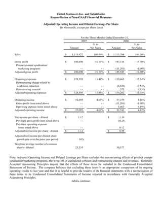 United Stationers Inc. and Subsidiaries
                                       Reconciliation of Non-GAAP Financial Measures

                             Adjusted Operating Income and Diluted Earnings Per Share
                                         (in thousands, except per share data)


                                                            For the Three Months Ended December 31,
                                                            2007                              2006
                                                                       % to                                 % to
                                                     Amount          Net Sales       Amount               Net Sales

    Sales                                        $    1,119,922          100.00%     $    1,113,764          100.00%

    Gross profit                                 $      180,690           16.13%     $      197,144           17.70%
     Product content syndication/
       marketing programs                                    --                --           (11,201)          -1.00%
    Adjusted gross profit                        $      180,690           16.13%     $      185,943           16.70%

    Operating expenses                           $      128,595           11.48%     $      139,665           12.54%
     Restructuring charge related to
     workforce reduction                                     --                --            (6,036)          -0.54%
     Restructuring reversal                                  --                --               573            0.05%
    Adjusted operating expenses                  $      128,595           11.48%     $      134,202           12.05%

    Operating income                             $       52,095             4.65%    $       57,479             5.16%
     Gross profit item noted above                           --                 --          (11,201)           -1.00%
     Operating expense items noted above                     --                 --            5,463             0.49%
    Adjusted operating income                    $       52,095             4.65%    $       51,741             4.65%

    Net income per share - diluted               $         1.12                      $          1.10
     Per share gross profit item noted above                 --                                (0.24)
     Per share operating expense
      items noted above                                      --                                 0.12
    Adjusted net income per share - diluted      $         1.12                      $          0.98
    Adjusted net income per diluted share
     growth rate over the prior year period                 14%
    Weighted average number of common
     shares - diluted                                    25,335                              30,577


Note: Adjusted Operating Income and Diluted Earnings per Share excludes the non-recurring effects of product content
syndication/marketing programs, the write-off of capitalized software and restructuring charges and reversals. Generally
Accepted Accounting Principles require that the effects of these items be included in the Condensed Consolidated
Statements of Income. The company believes that excluding these items is an appropriate comparison of its ongoing
operating results to last year and that it is helpful to provide readers of its financial statements with a reconciliation of
these items to its Condensed Consolidated Statements of Income reported in accordance with Generally Accepted
Accounting Principles.
                                                       -tables continue-
 