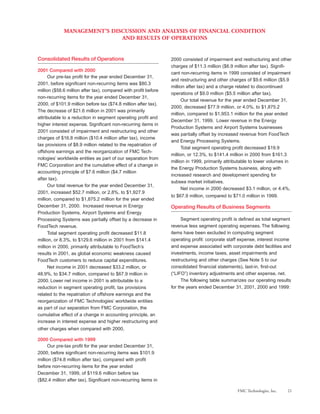 fmc technologies 2001ar