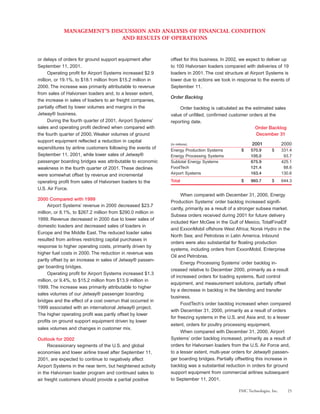 fmc technologies 2001ar