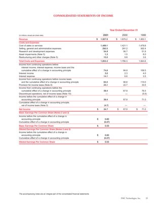 fmc technologies 2001ar