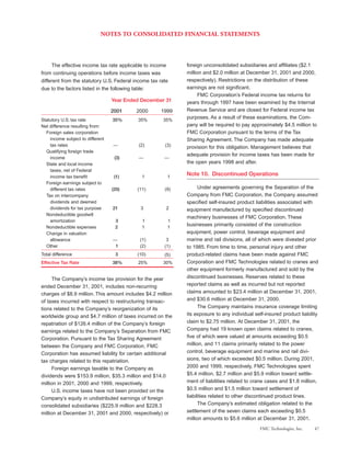 fmc technologies 2001ar