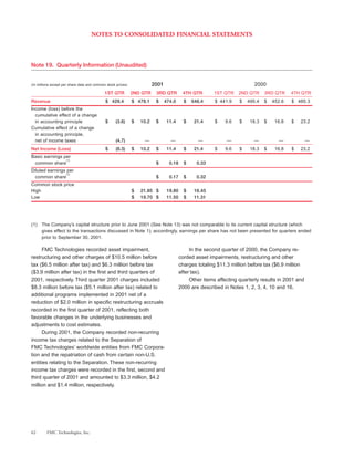 fmc technologies 2001ar