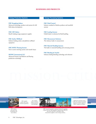 fmc technologies 2001ar