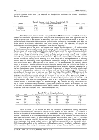 The use of discovery learning model with RME approach viewed from ...