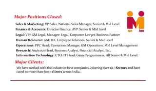 䴀愀樀漀爀 倀漀猀椀琀椀漀渀猀 䌀氀漀猀攀搀㨀
䴀愀樀漀爀 䌀氀椀攀渀琀猀㨀
䤀渀昀漀爀洀愀琀椀漀渀 吀攀挀栀渀漀氀漀最礀㨀 䌀吀伀Ⰰ 䤀吀 䠀攀愀搀Ⰰ 䜀愀洀攀 倀爀漀最爀愀洀洀攀爀猀Ⰰ 䄀氀氀 匀攀渀椀漀爀 ☀ 䴀椀搀 䰀攀瘀攀氀⸀
圀攀 栀愀瘀攀 眀漀爀欀攀搀 眀椀琀栀 琀栀攀 椀渀搀甀猀琀爀椀攀猀 戀攀猀琀 挀漀洀瀀愀渀椀攀猀Ⰰ 挀漀瘀攀爀椀渀最 漀瘀攀爀 ㈀　⬀ 匀攀挀琀漀爀猀 愀渀搀 栀愀瘀攀 
挀愀琀攀搀 琀漀 洀漀爀攀 琀栀愀渀 㘀　　⬀ 挀氀椀攀渀琀猀 愀挀爀漀猀猀 䤀渀搀椀愀⸀
匀愀氀攀猀 ☀ 䴀愀爀欀攀琀椀渀最㨀 嘀倀 匀愀氀攀猀Ⰰ 一愀琀椀漀渀愀氀 匀愀氀攀猀 䴀愀渀愀最攀爀Ⰰ 匀攀渀椀漀爀 ☀ 䴀椀搀 䰀攀瘀攀氀 
䘀椀渀愀渀挀攀 ☀ 䄀挀挀漀甀渀琀猀㨀 䐀椀爀攀挀琀漀爀 䘀椀渀愀渀挀攀Ⰰ 䄀嘀倀⸀ 匀攀渀椀漀爀 ☀ 䴀椀搀 䰀攀瘀攀氀 
䰀攀最愀氀㨀 嘀倀⼀ 䜀䴀 䰀攀最愀氀Ⰰ 䴀愀渀愀最攀爀㨀 䰀攀最愀氀Ⰰ 䌀漀爀瀀漀爀愀琀攀 䰀愀眀礀攀爀Ⰰ 䈀甀猀椀渀攀猀猀 倀愀爀琀渀攀爀
䠀甀洀愀渀 刀攀猀漀甀爀挀攀㨀 䜀䴀㨀 䠀刀Ⰰ 䔀洀瀀氀漀礀攀攀 刀攀氀愀琀椀漀渀猀Ⰰ 匀攀渀椀漀爀 ☀ 䴀椀搀 䰀攀瘀攀氀 
伀瀀攀爀愀琀椀漀渀猀㨀 倀倀䌀 䠀攀愀搀㬀 伀瀀攀爀愀琀椀漀渀猀 䴀愀渀愀最攀爀Ⰰ 䜀䴀 伀瀀攀爀愀琀椀漀渀猀Ⰰ 䴀椀搀 䰀攀瘀攀氀 䴀愀渀愀最攀洀攀渀琀
刀攀猀攀愀爀挀栀㨀 䄀渀愀氀礀琀椀挀猀 䠀攀愀搀Ⰰ 䈀甀猀椀渀攀猀猀 䄀渀愀氀礀猀琀Ⰰ 䘀椀渀愀渀挀椀愀氀 䄀渀愀氀礀猀琀Ⰰ 䔀琀挀Ⰰ
 