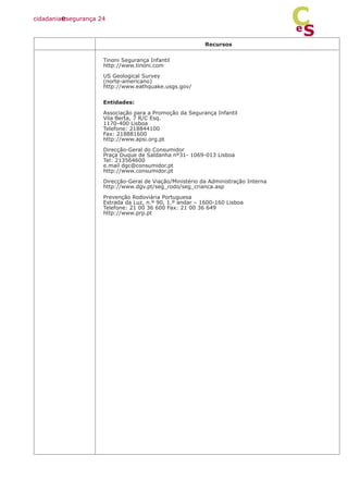 Recursos
Tinoni Segurança Infantil
http://www.tinoni.com
US Geological Survey
(norte-americano)
http://www.eathquake.usgs.gov/
Entidades:
Associação para a Promoção da Segurança Infantil
Vila Berta, 7 R/C Esq.
1170-400 Lisboa
Telefone: 218844100
Fax: 218881600
http://www.apsi.org.pt
Direcção-Geral do Consumidor
Praça Duque de Saldanha nº31- 1069-013 Lisboa
Tel: 213564600
e.mail dgc@consumidor.pt
http://www.consumidor.pt
Direcção-Geral de Viação/Ministério da Administração Interna
http://www.dgv.pt/seg_rodo/seg_crianca.asp
Prevenção Rodoviária Portuguesa
Estrada da Luz, n.º 90, 1.º andar – 1600-160 Lisboa
Telefone: 21 00 36 600 Fax: 21 00 36 649
http://www.prp.pt
cidadaniaesegurança 24
S
e
C
 