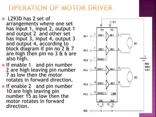  L293D has 2 set of
arrangements where one set
has input 1, input 2, output 1
and output 2 and other set
has input 3, input 4, output 3
and output 4, according to
block diagram if pin no 2 & 7
are high then pin no 3 & 6 are
also high.
 If enable 1 and pin number
2 are high leaving pin number
7 as low then the motor
rotates in forward direction.
 If enable 2 and pin number
10 are high leaving pin
number 15 as low then the
motor rotates in forward
direction.
 