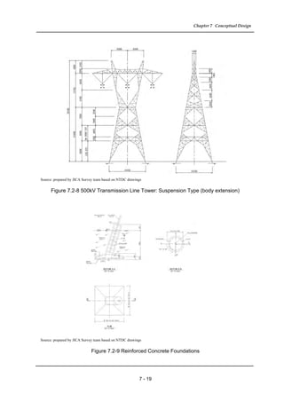 Trans Body Foundations 12267431_02.pdf