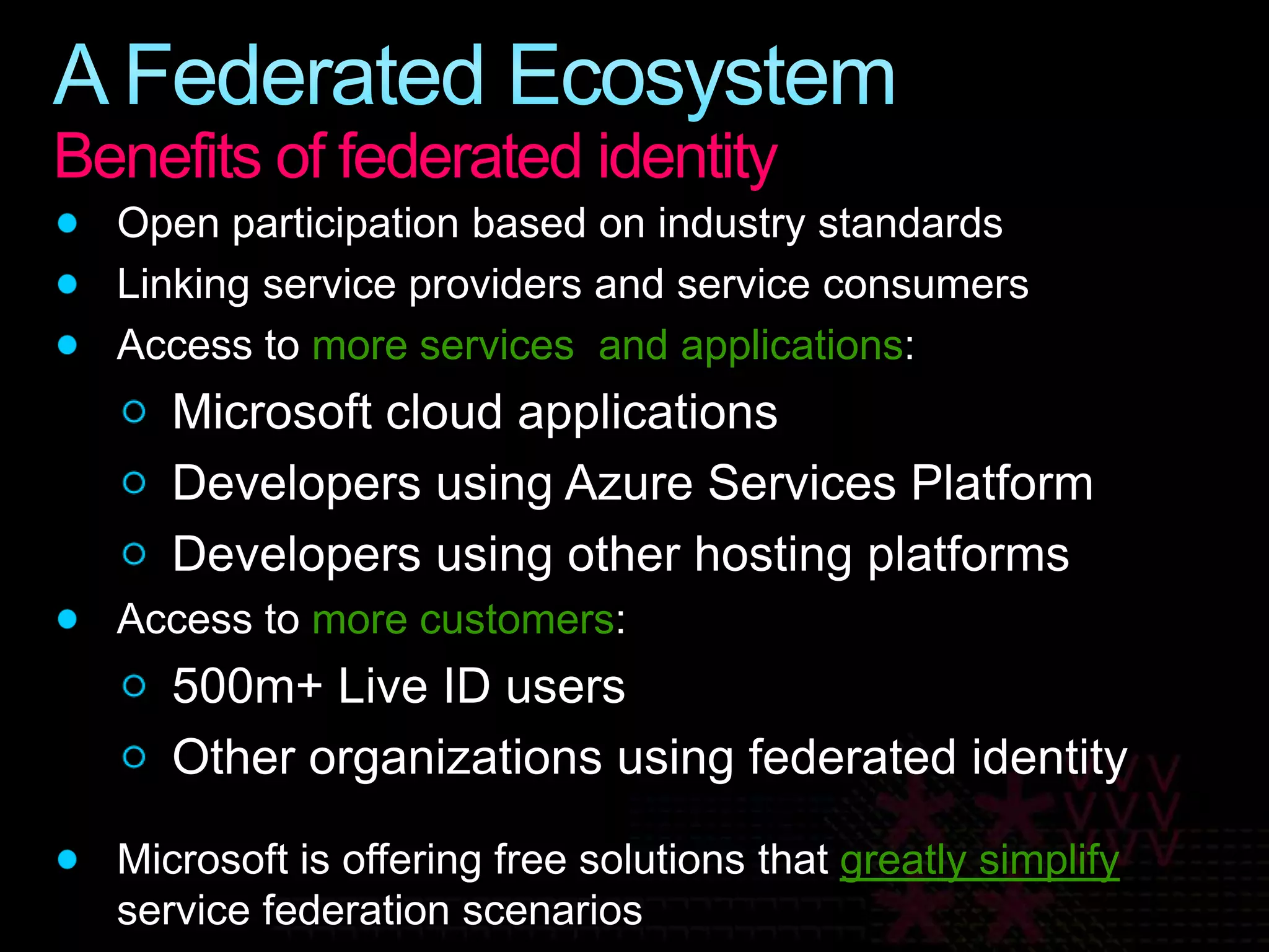 Protecting Online Identities