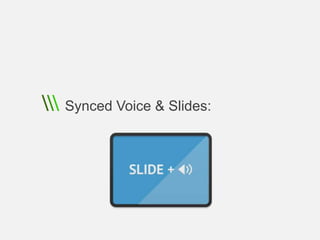 Synced Voice & Slides:
 