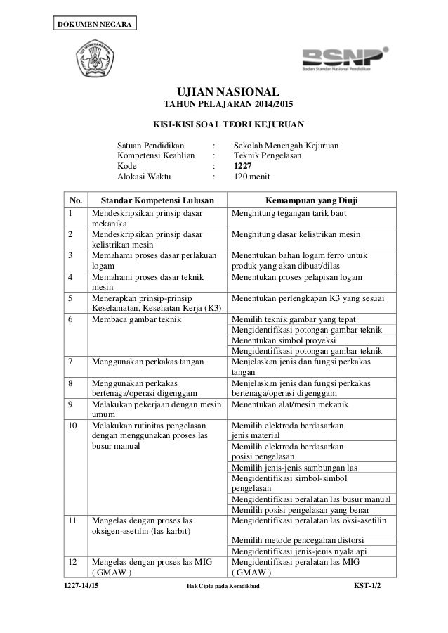 1227 Kst Teknik Pengelasan