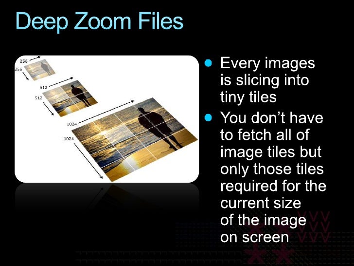 Deep Zoom++ Build Dynamic Deep Zoom Applications with Open Source