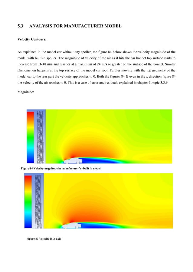 cfd phd thesis