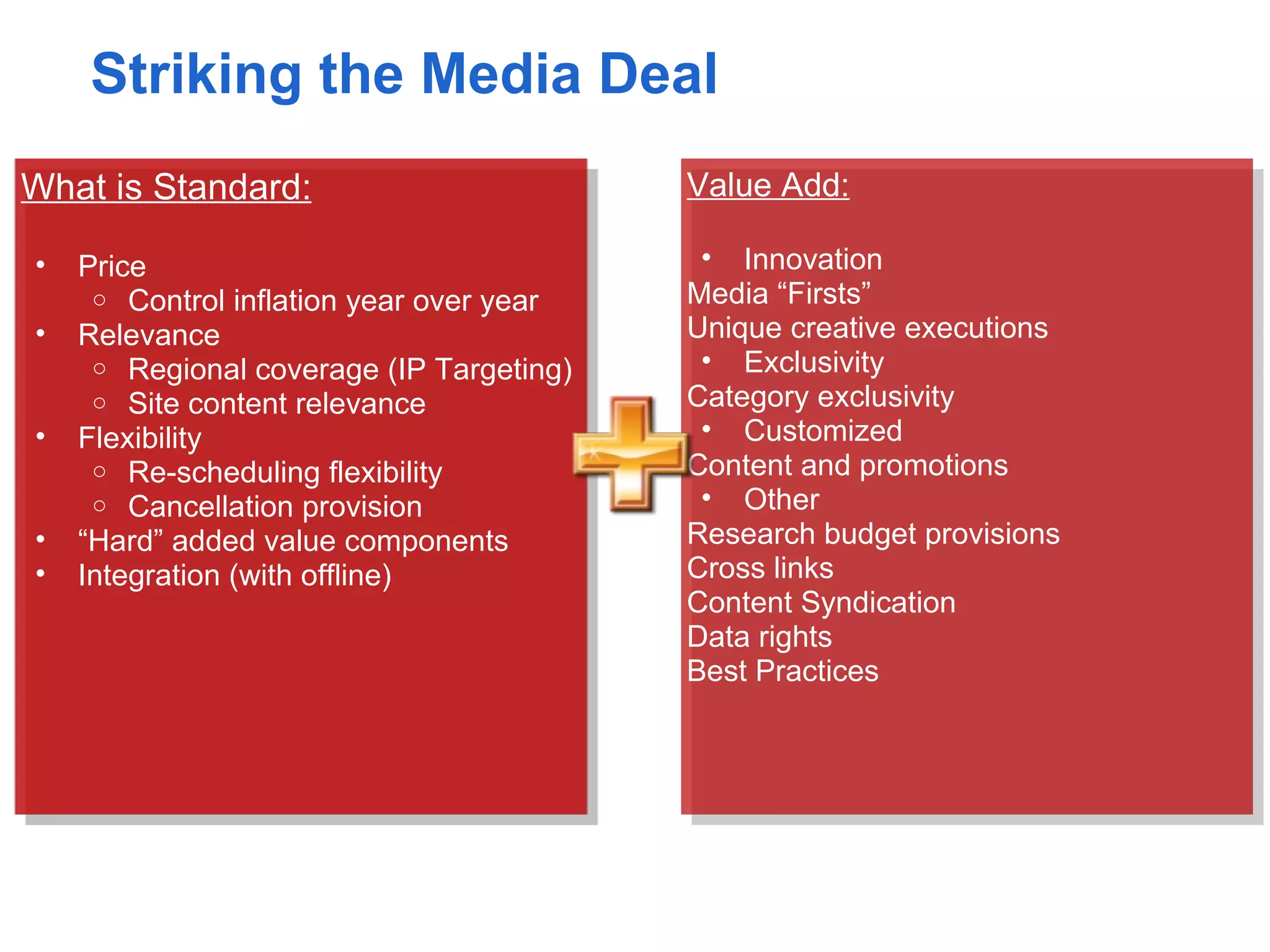 Striking the Media Deal
What is Standard:                         Value Add:

•   Price                                  • Innovation
     o Control inflation year over year   Media “Firsts”
•   Relevance                             Unique creative executions
     o Regional coverage (IP Targeting)    • Exclusivity
     o Site content relevance             Category exclusivity
•   Flexibility                            • Customized
     o Re-scheduling flexibility          Content and promotions
     o Cancellation provision              • Other
•   “Hard” added value components         Research budget provisions
•   Integration (with offline)            Cross links
                                          Content Syndication
                                          Data rights
                                          Best Practices
 
