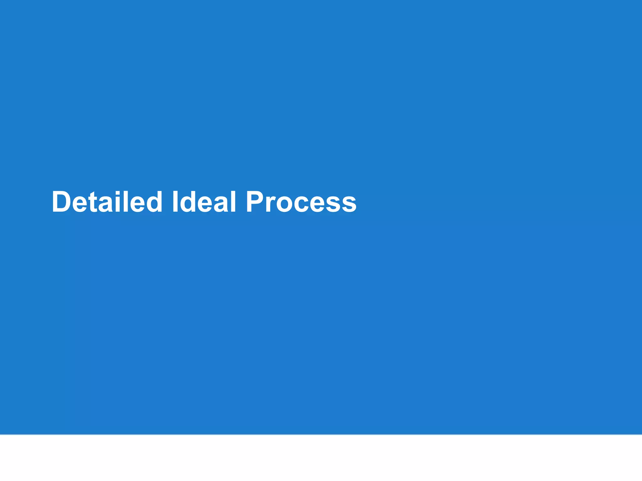 Detailed Ideal Process
 