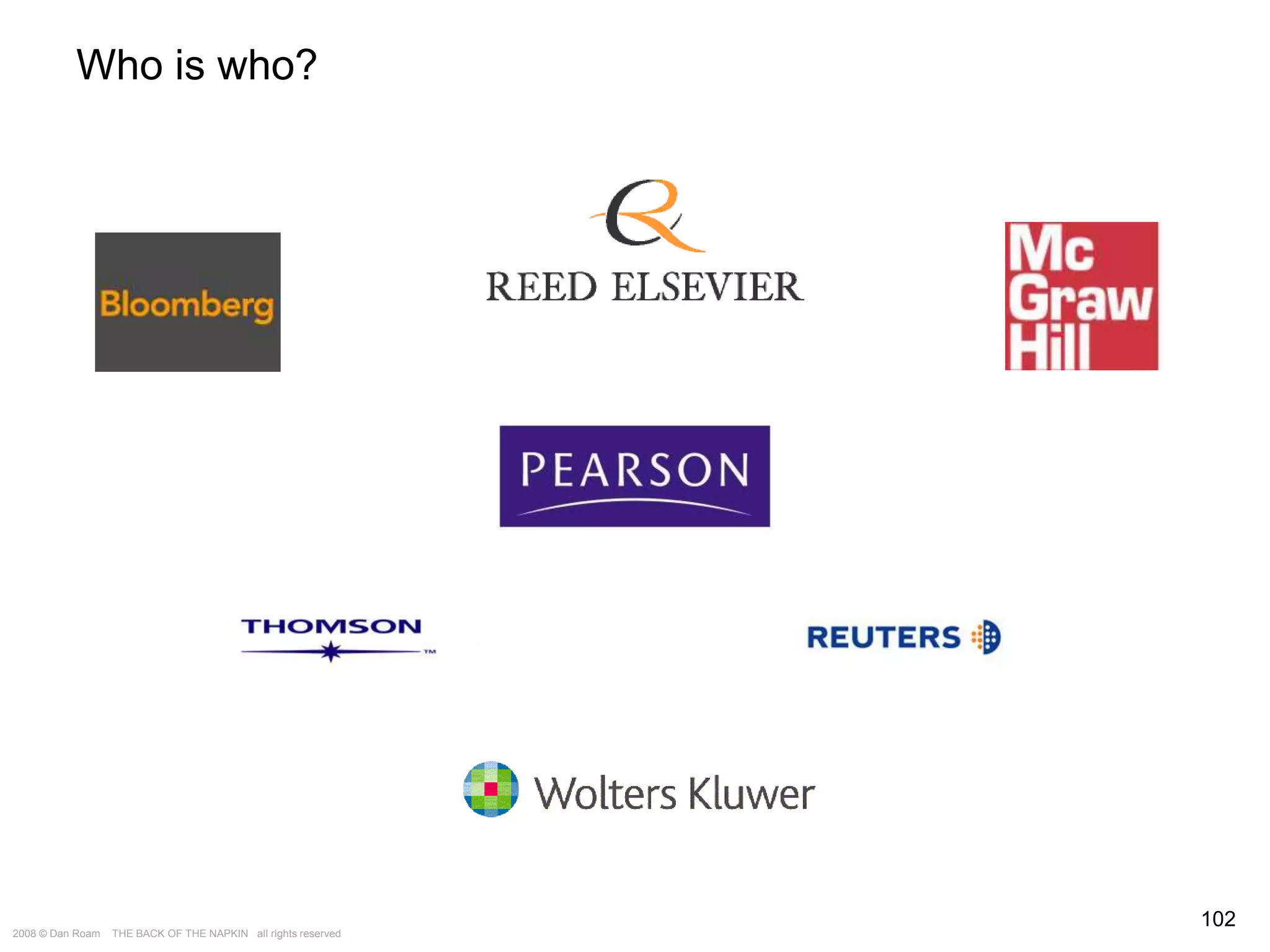 The Way of the Whiteboard: Persuading with Pictures