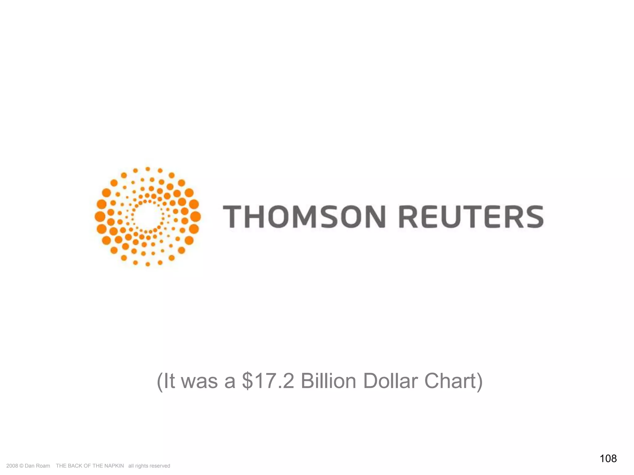 The Way of the Whiteboard: Persuading with Pictures