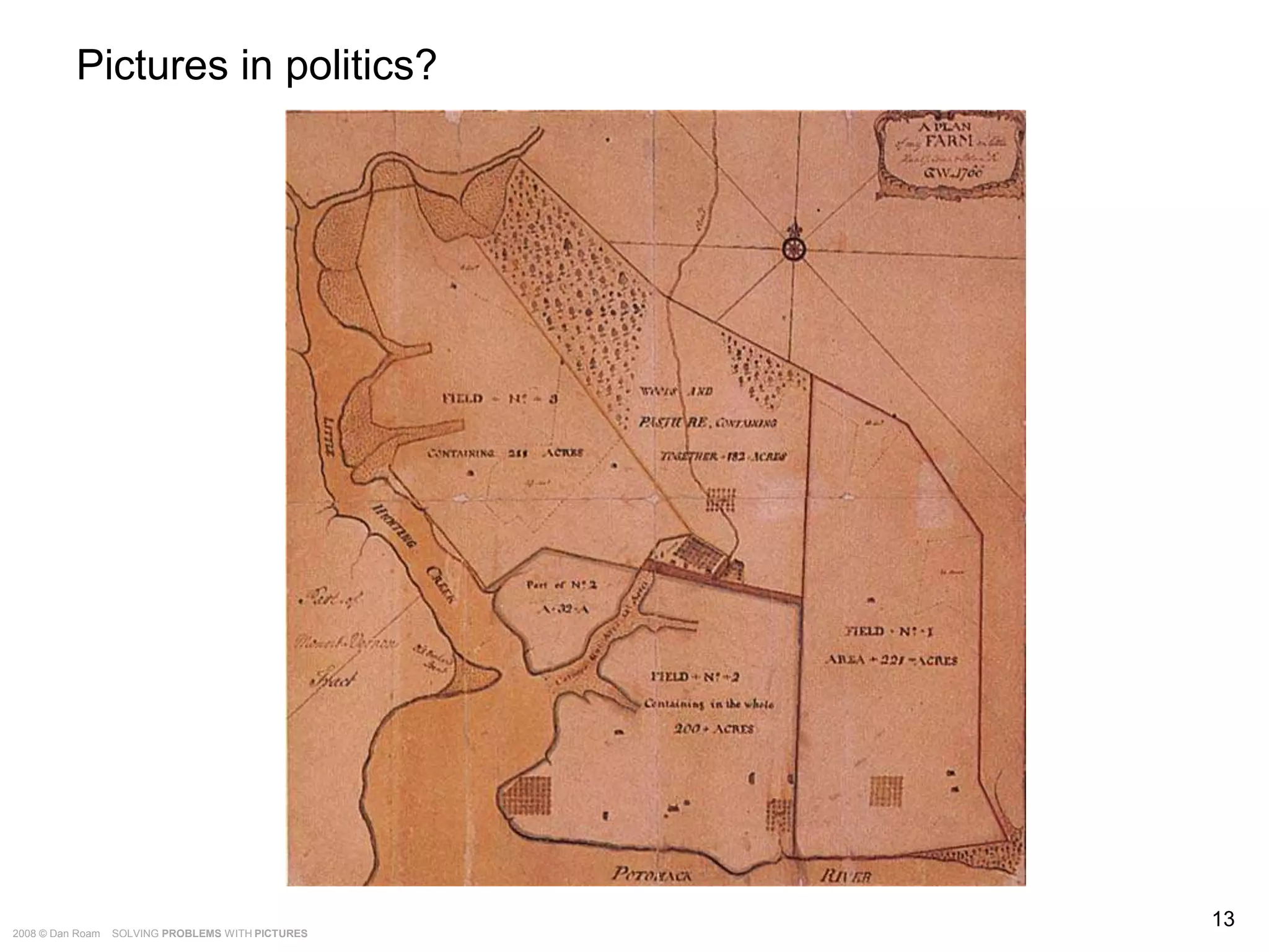 The Way of the Whiteboard: Persuading with Pictures