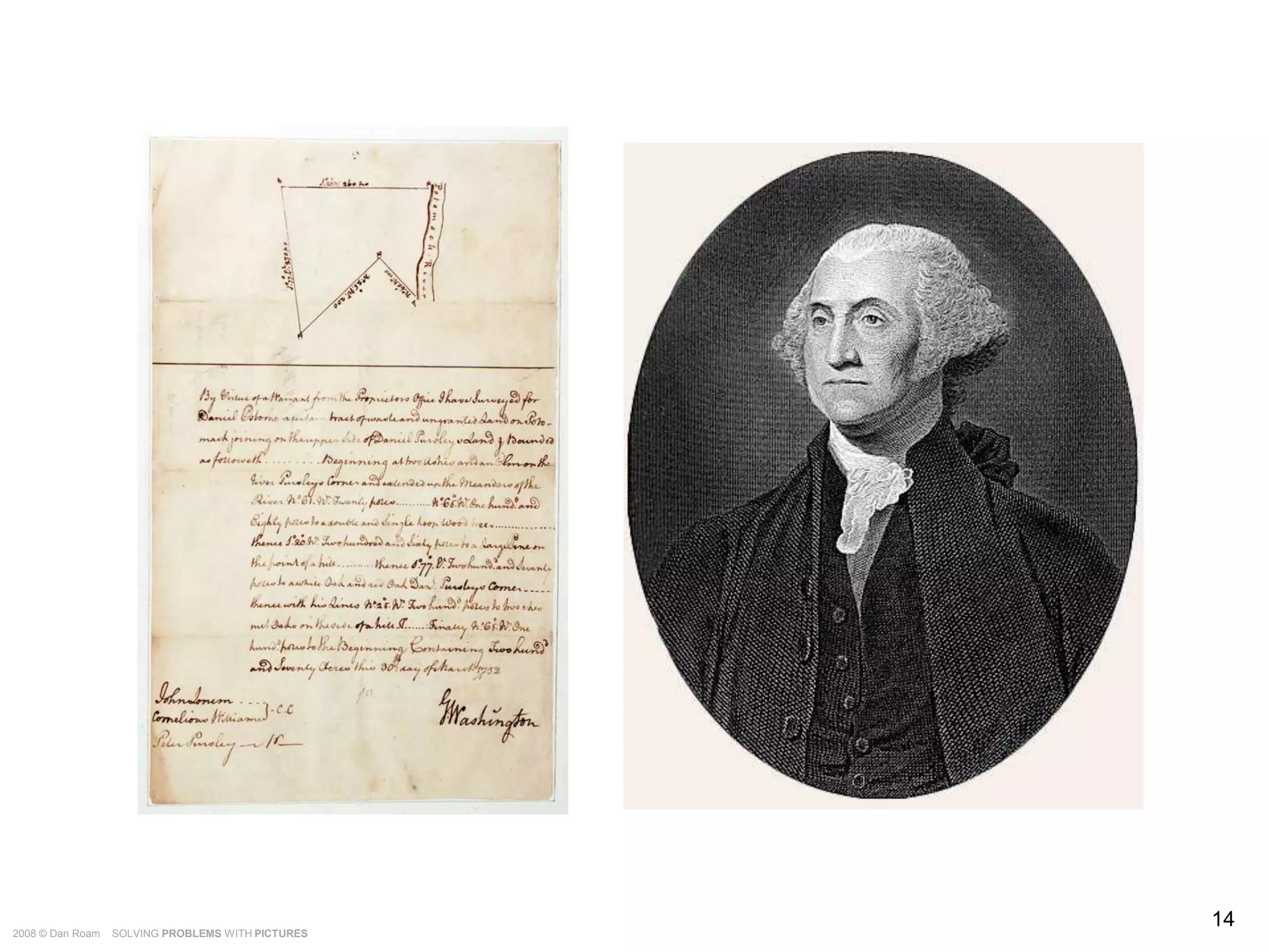 The Way of the Whiteboard: Persuading with Pictures