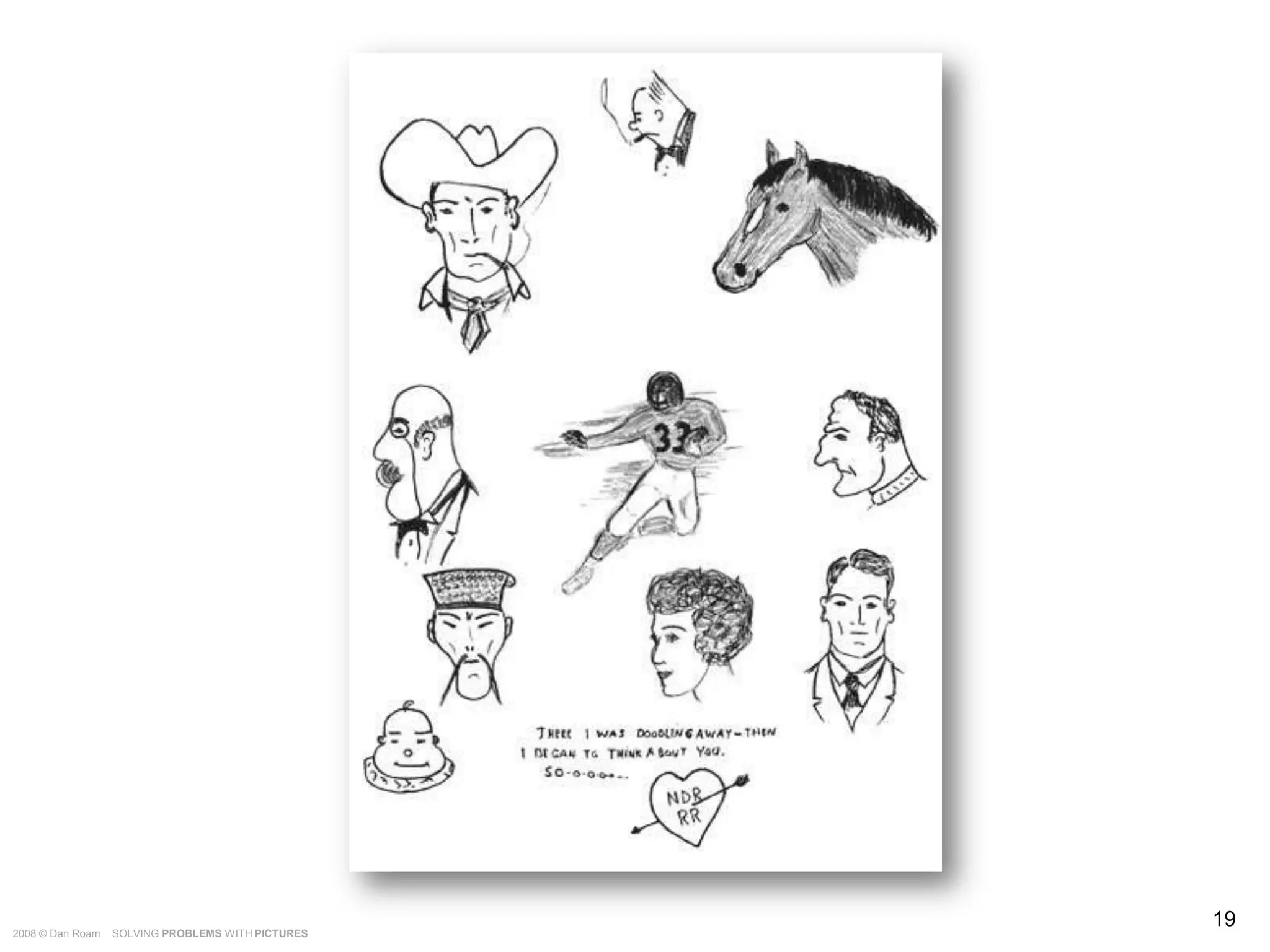 The Way of the Whiteboard: Persuading with Pictures