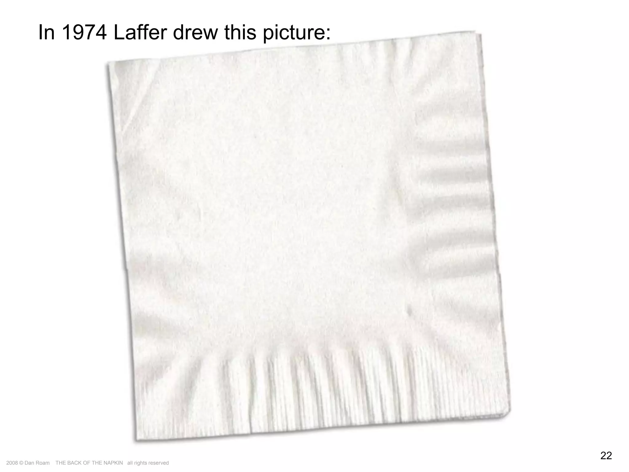 The Way of the Whiteboard: Persuading with Pictures