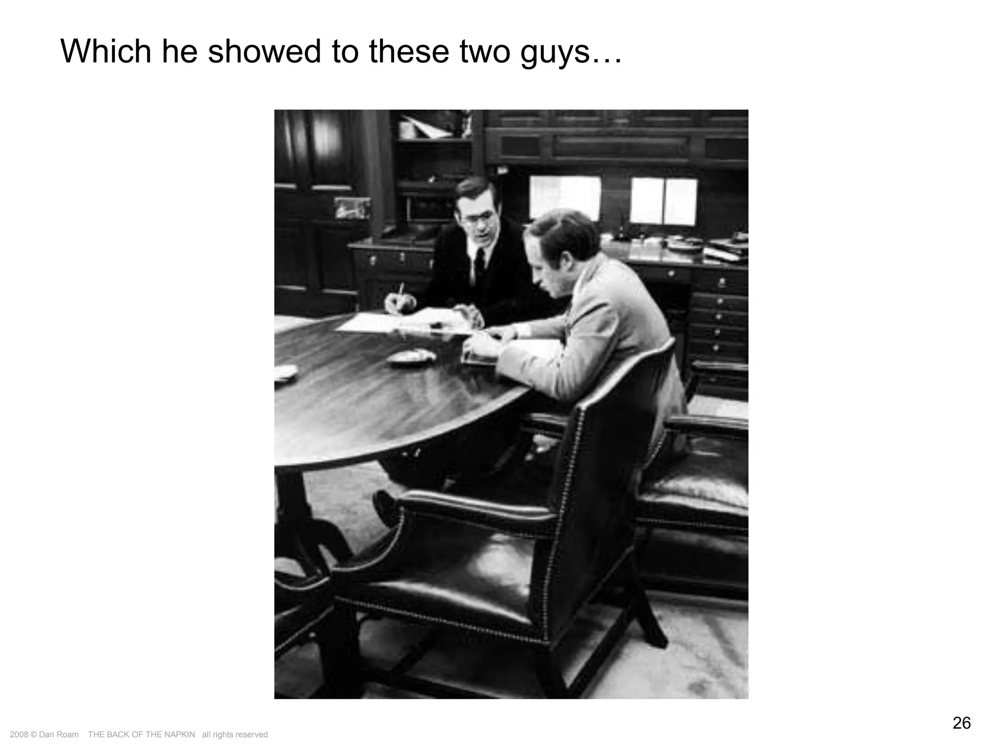 The Way of the Whiteboard: Persuading with Pictures