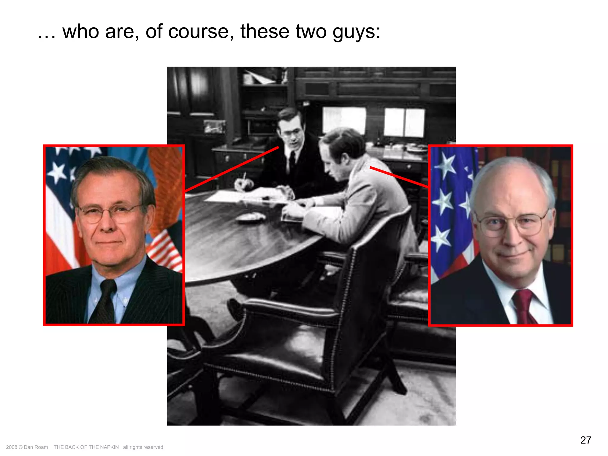 The Way of the Whiteboard: Persuading with Pictures