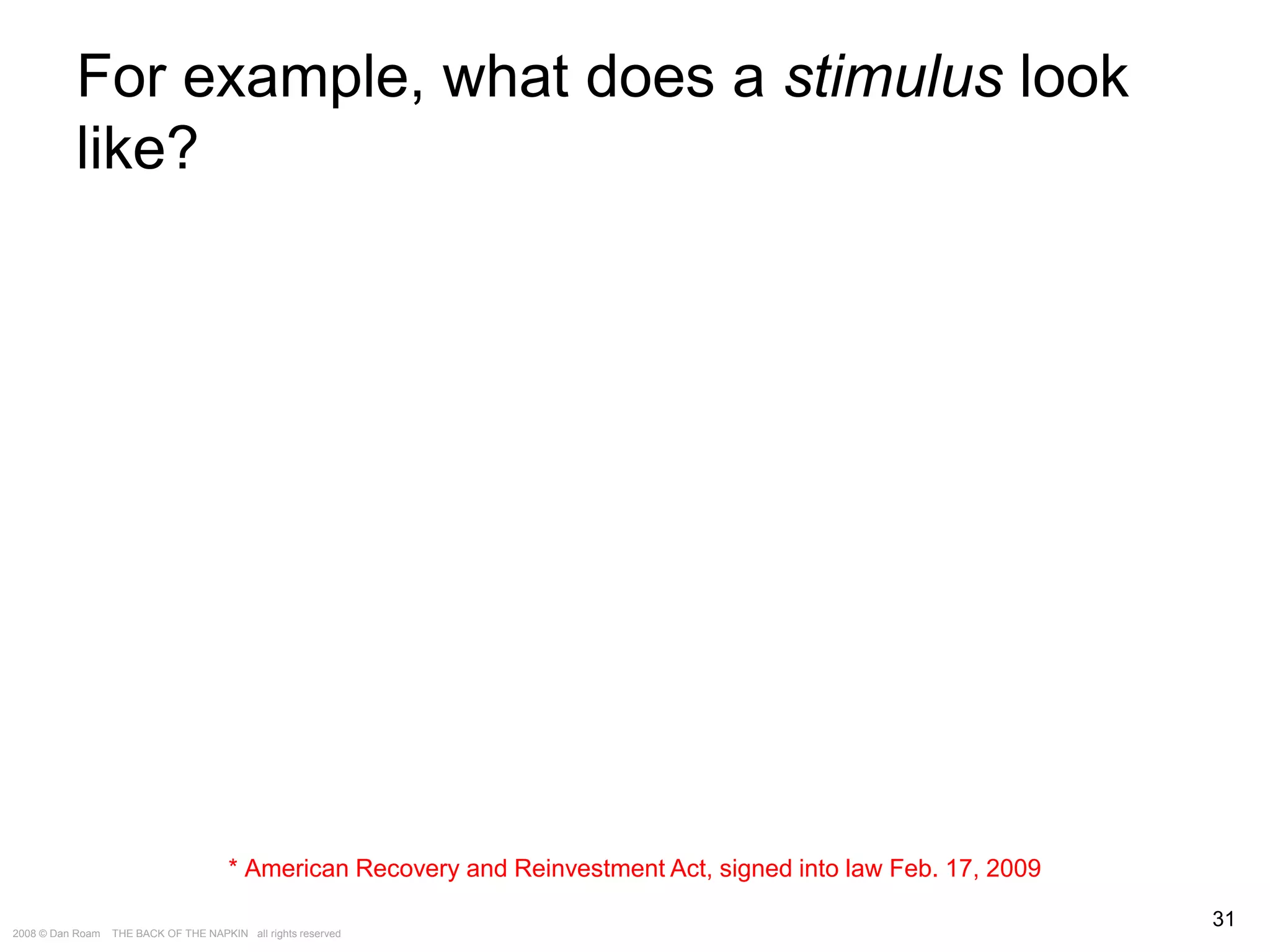 The Way of the Whiteboard: Persuading with Pictures