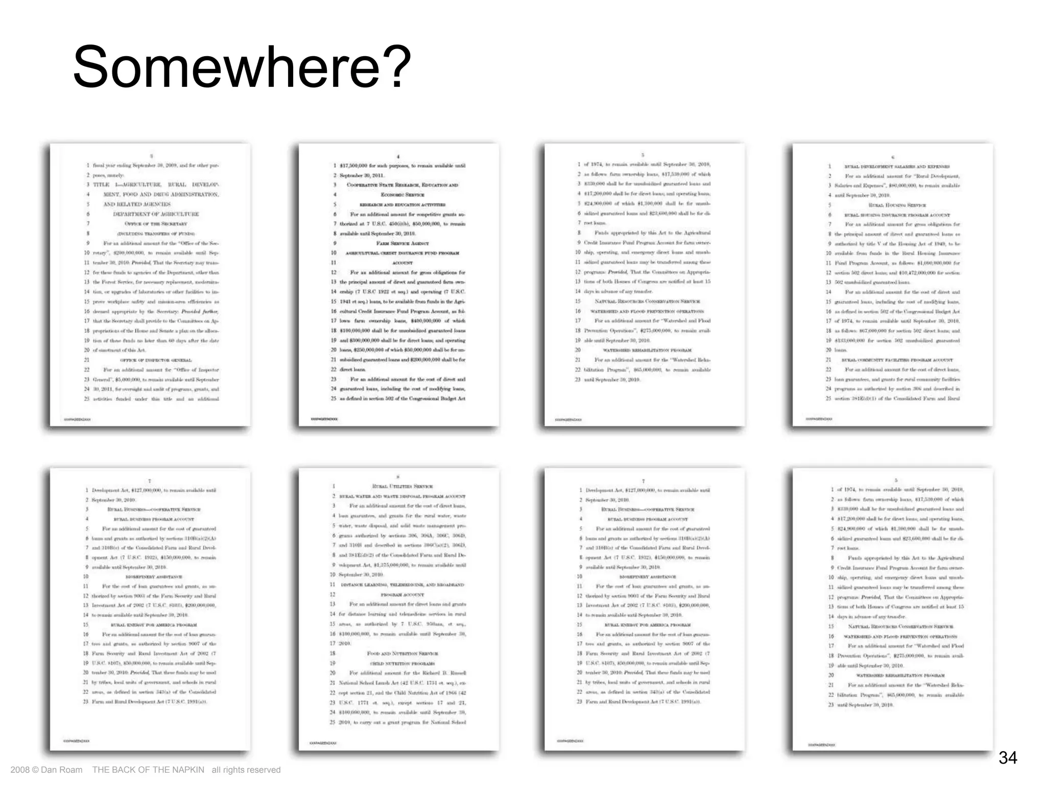 The Way of the Whiteboard: Persuading with Pictures