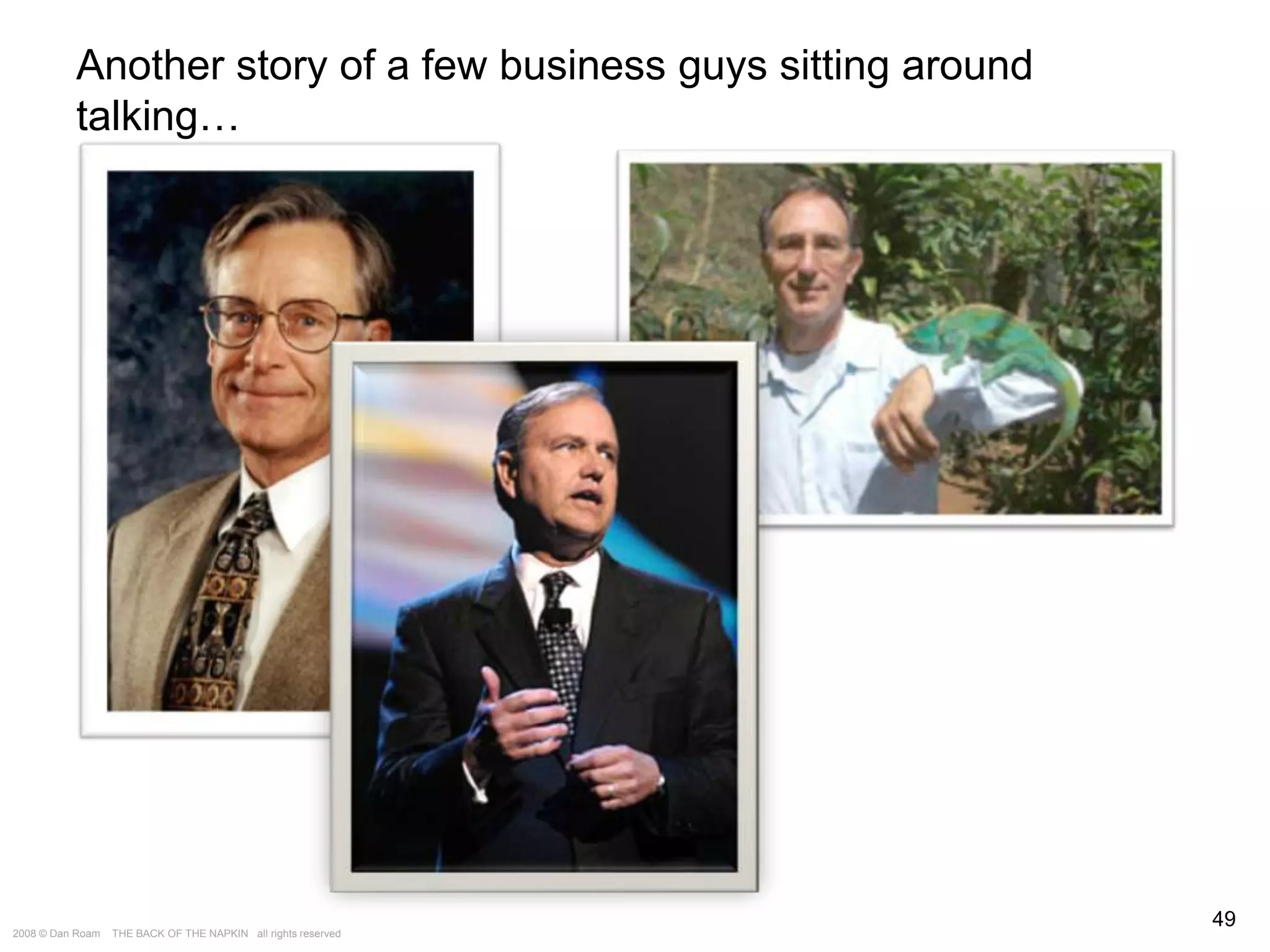 The Way of the Whiteboard: Persuading with Pictures